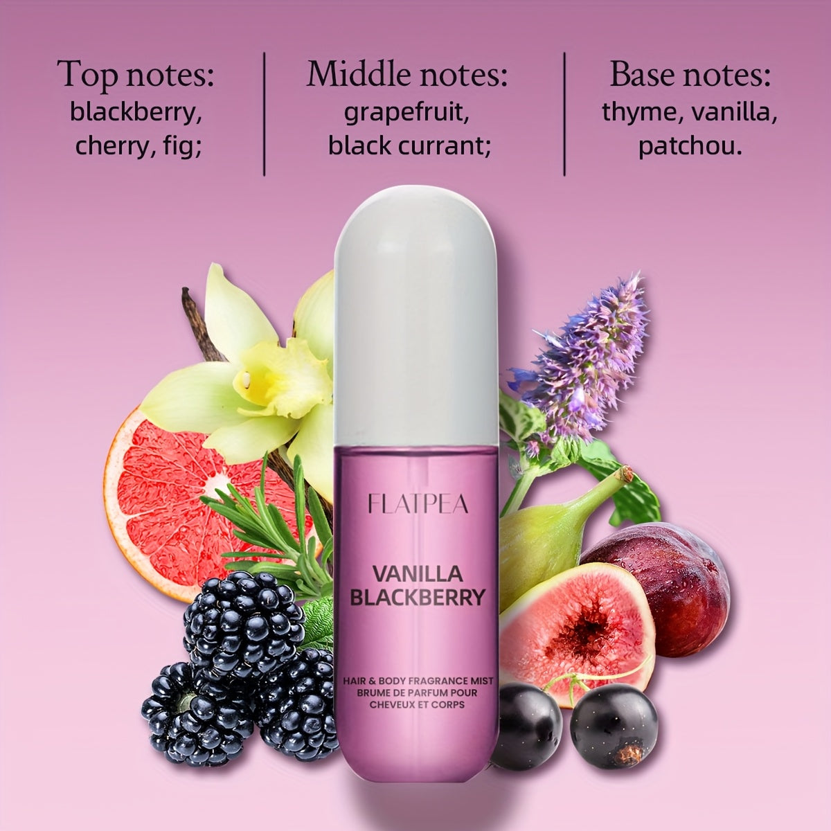 Blackberry and Fig Vanilla Perfume